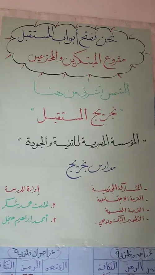 مدرسة نجريج تتألق في برنامج اعرف روبوتك