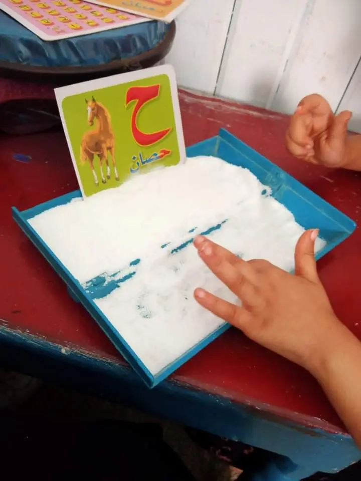 Photograph 14 from: Learning Difficulties in Children and Adults, and How to Overcome Them