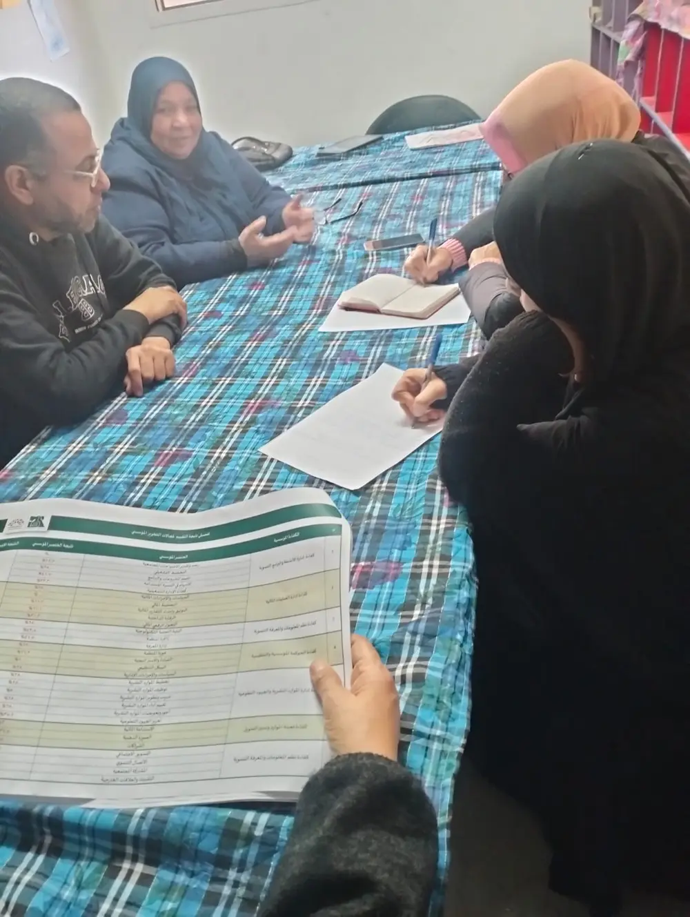 Photograph 2 from: Situation analysis meeting