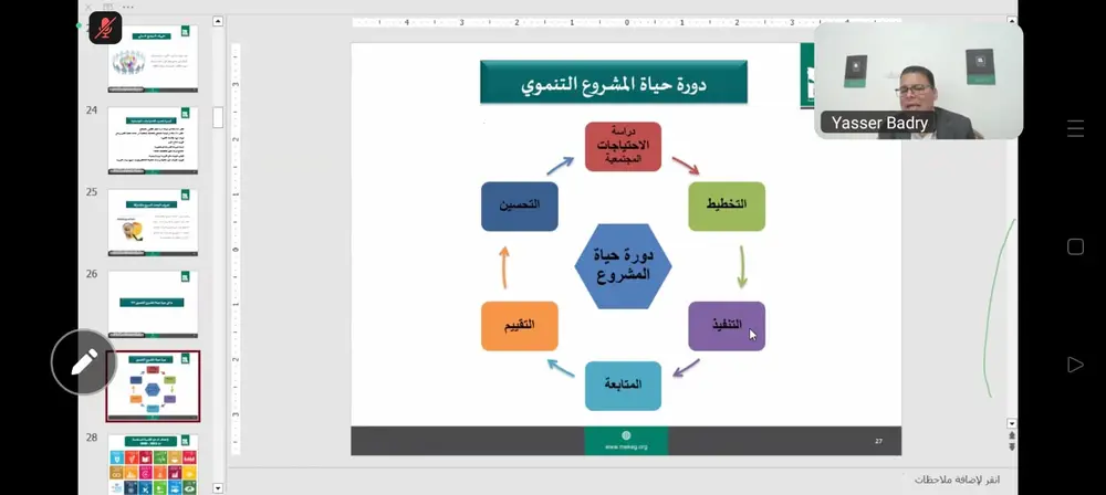 Photograph 5 from: The Community Study