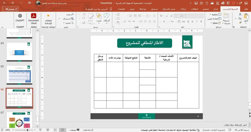 صورة 9 من: مشروعات تنموية _ كتابة مقترحات – مصر الخير